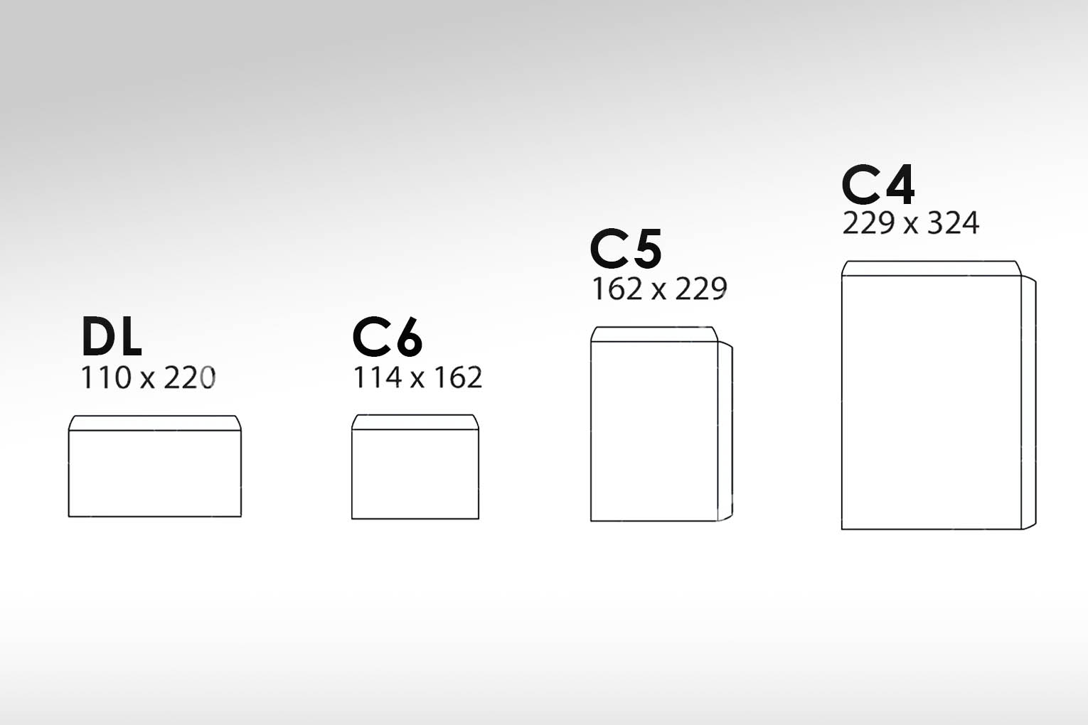 Les formats d'enveloppes proposés par Advisual